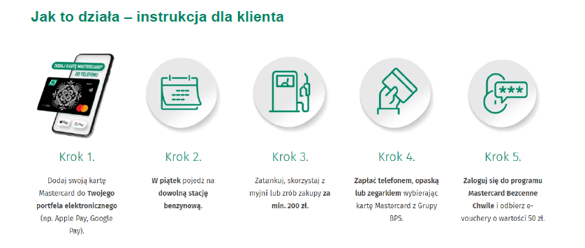 Instrukcja dla klienta