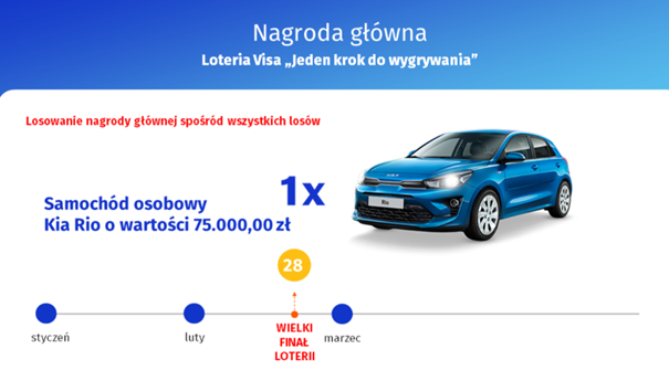 nagroda glowna 